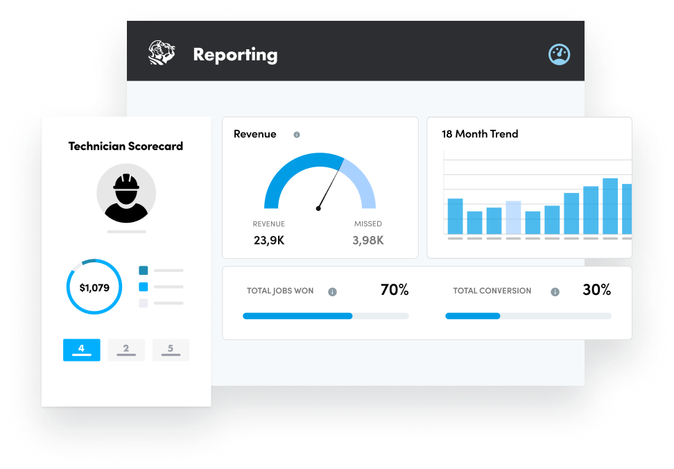 ServiceTitan reporting for HVAC contractors — dashboard showing job margin, booking conversion rate, and technician performance